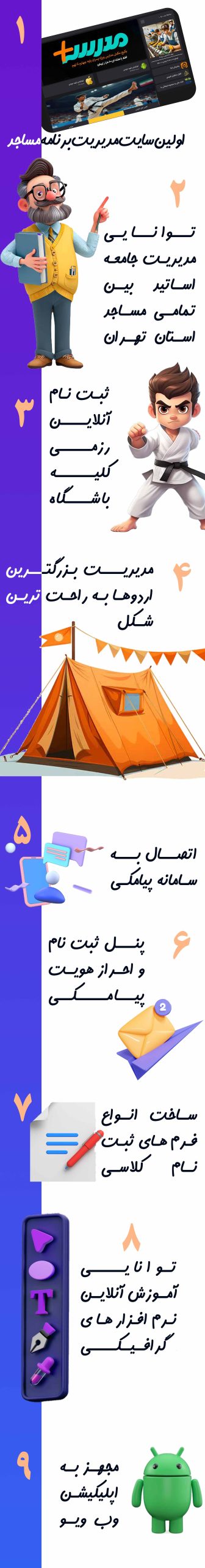 معرفی سایت